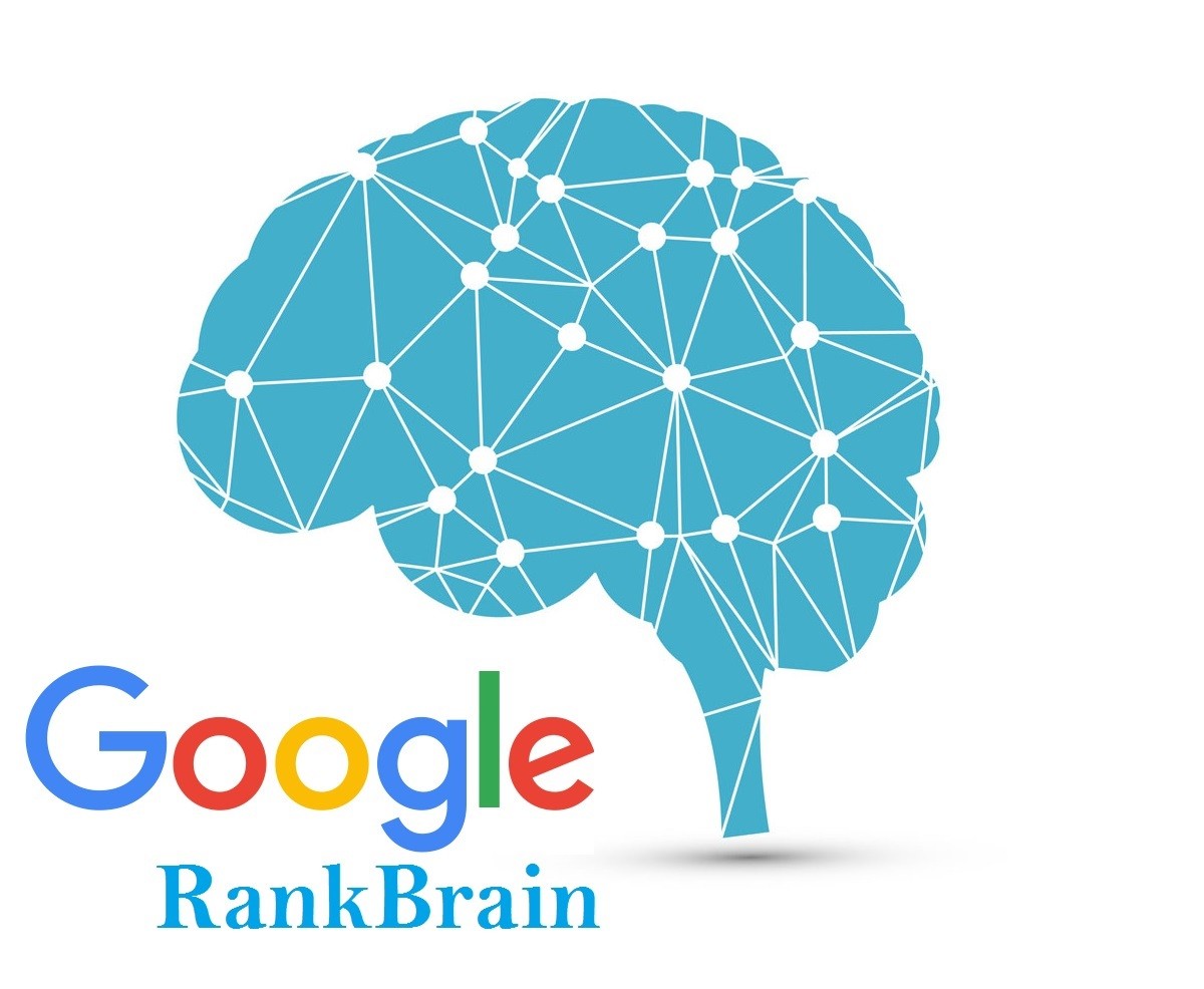 How Google’s Rank Brain Update can DAMAGE your CTR and What You Can Do About It