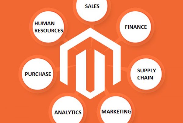 magento integrations specialists ireland