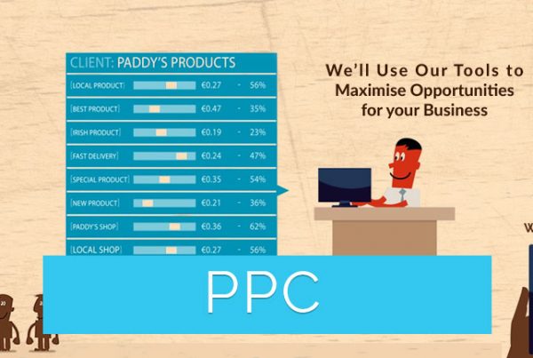 PPC belfast, PPC northern Ireland pay per click