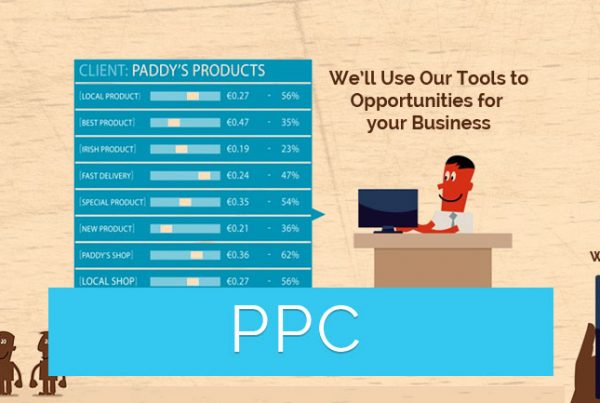 Pay Per Click PPC