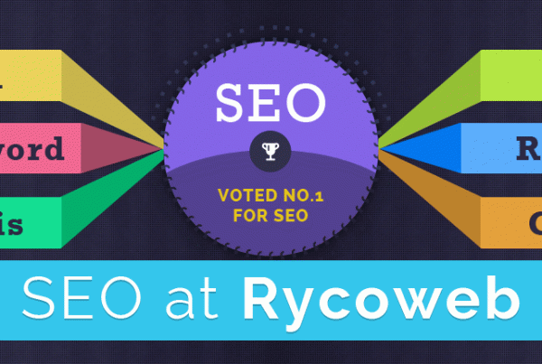 SEO Belfast, SEO Northern Ireland banner Ryco