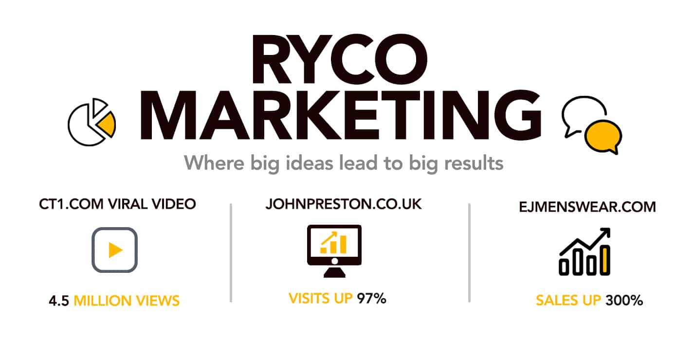 digital agency belfast